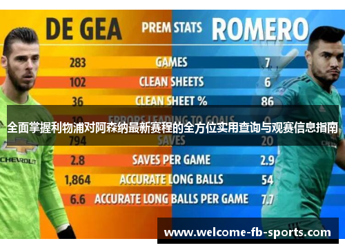 全面掌握利物浦对阿森纳最新赛程的全方位实用查询与观赛信息指南 全面掌握利物浦对阿森纳最新赛程的全方位实用查询与观赛信息指南