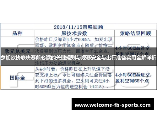 参加欧协联决赛前必读的关键规则与观赛安全与出行准备实用全解详析