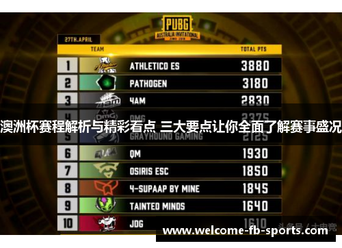 澳洲杯赛程解析与精彩看点 三大要点让你全面了解赛事盛况