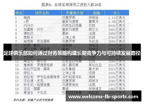 足球俱乐部如何通过财务策略构建长期竞争力与可持续发展路径