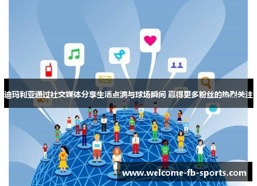 迪玛利亚通过社交媒体分享生活点滴与球场瞬间 赢得更多粉丝的热烈关注