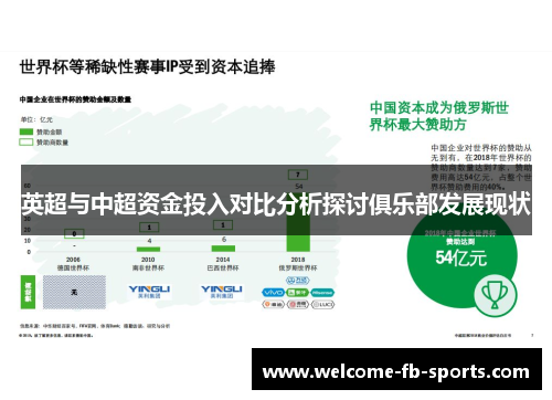 英超与中超资金投入对比分析探讨俱乐部发展现状