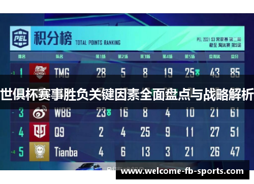 世俱杯赛事胜负关键因素全面盘点与战略解析
