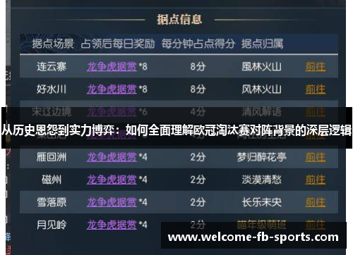 从历史恩怨到实力博弈:如何全面理解欧冠淘汰赛对阵背景的深层逻辑 从历史恩怨到实力博弈:如何全面理解欧冠淘汰赛对阵背景的深层逻辑