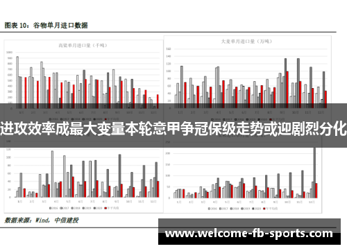进攻效率成最大变量本轮意甲争冠保级走势或迎剧烈分化