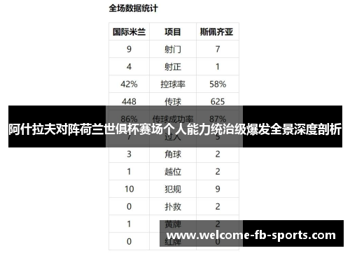 阿什拉夫对阵荷兰世俱杯赛场个人能力统治级爆发全景深度剖析