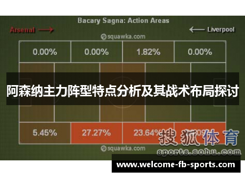 阿森纳主力阵型特点分析及其战术布局探讨 阿森纳主力阵型特点分析及其战术布局探讨