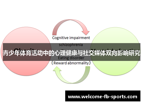 青少年体育活动中的心理健康与社交媒体双向影响研究