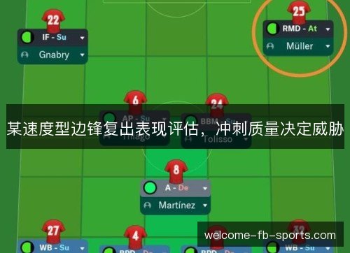 某速度型边锋复出表现评估,冲刺质量决定威胁 某速度型边锋复出表现评估,冲刺质量决定威胁